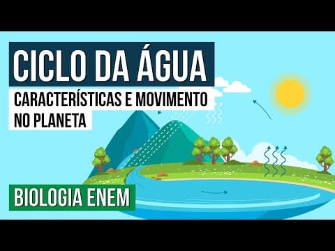Thumbnail da aula: CICLO DA ÁGUA: características e movimento no Planeta | Biologia para o Enem | Cláudia Aguiar