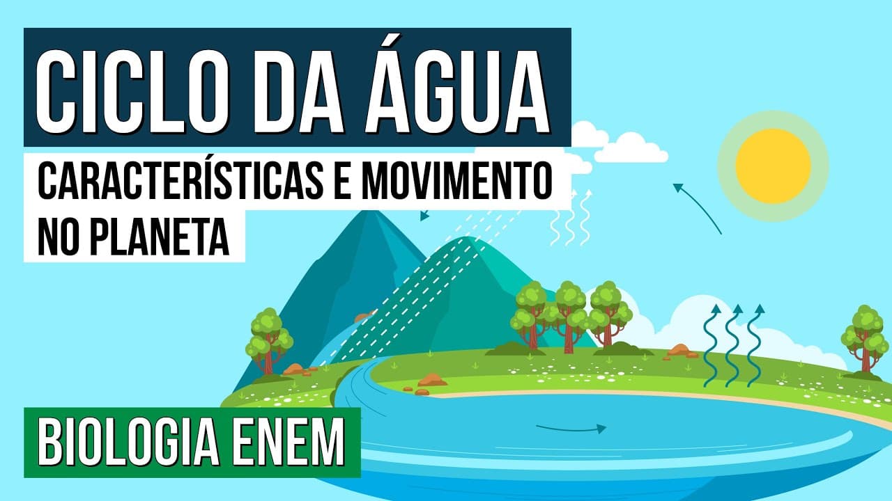 Thumbnail: CICLO DA ÁGUA: características e movimento no Planeta | Biologia para o Enem | Cláudia Aguiar
