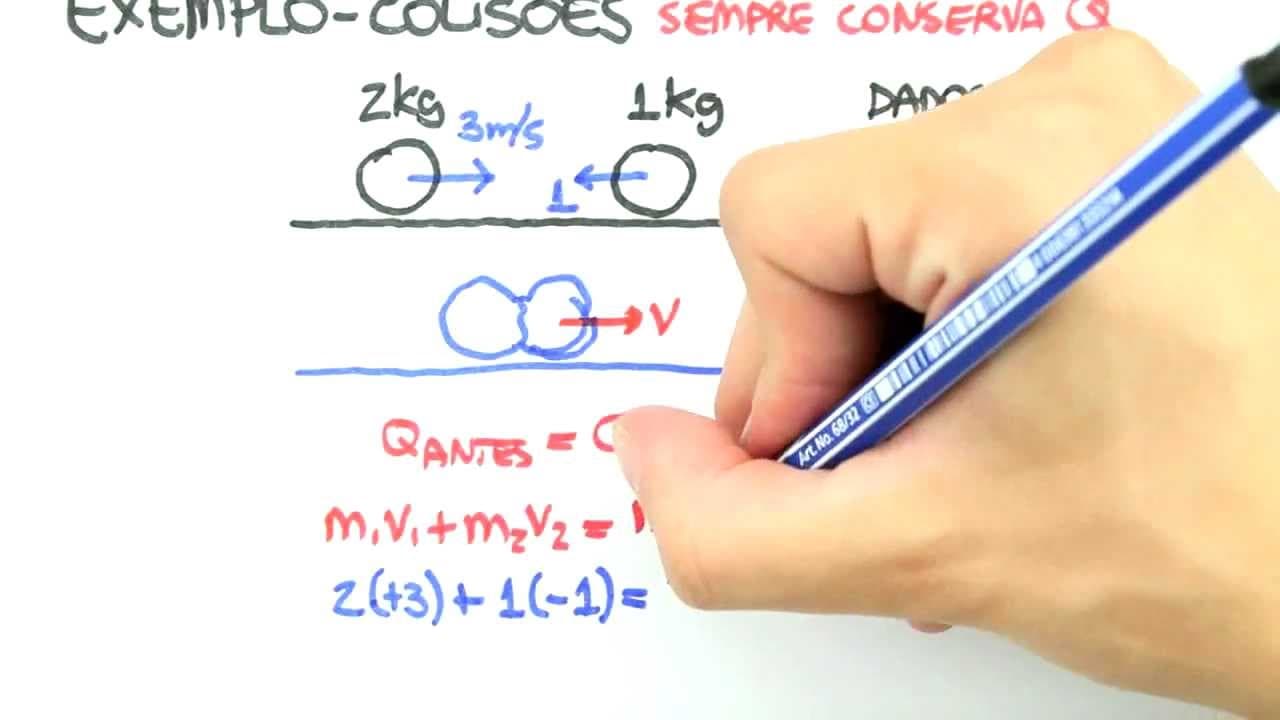 Thumbnail: Me Salva! ENE12 - Colisões: Exemplo Colisão Inelástica