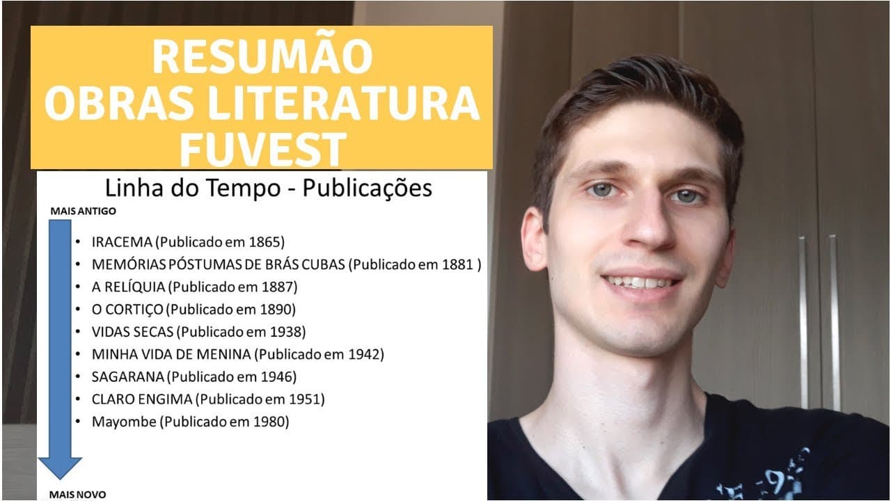 Thumbnail: RESUMO: Obras Literatura FUVEST - Segunda fase