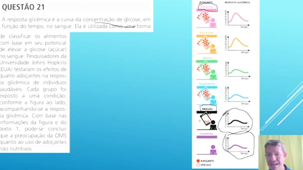 Thumbnail: RESOLUÇÃO DE QUÍMICA DA UNICAMP 2023