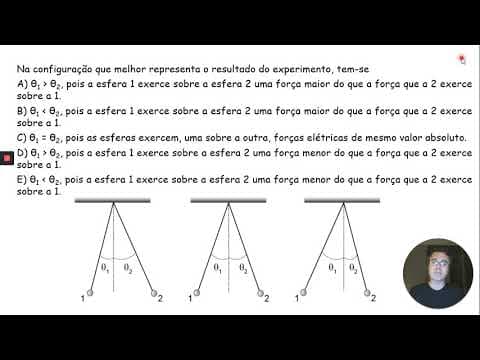 Thumbnail da aula: UFMG 2013: Gustavo dispõe de duas esferas metálicas, 1 e 2, de raios iguais e muito pequenos ...