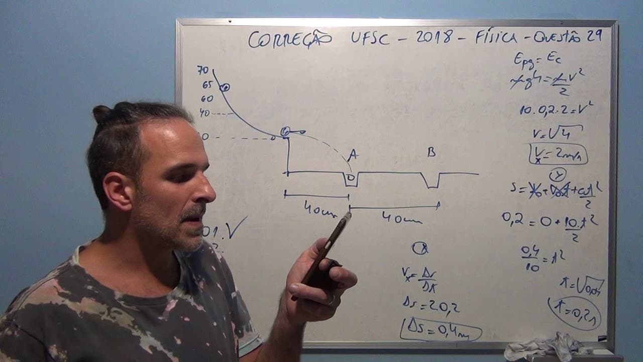 Thumbnail: Correção UFSC 2018 Física Questão 29
