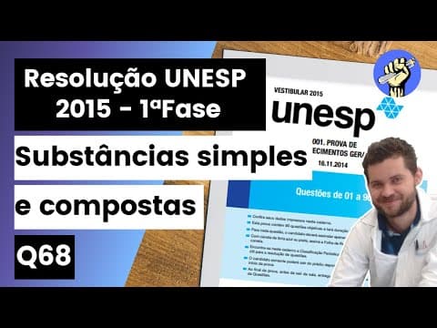 Thumbnail da aula: ✏️UNESP 2015 | Alguns historiadores da Ciência atribuem ao filósofo pré-socrático Empédocles a
