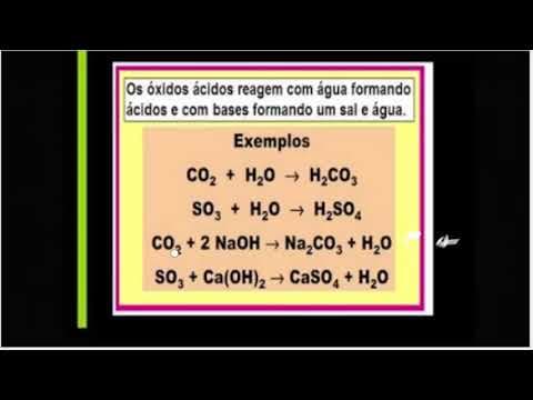 Thumbnail da aula: #quimicaensinada Estudo dos Óxidos, nomenclatura, classificação e curiosidades.