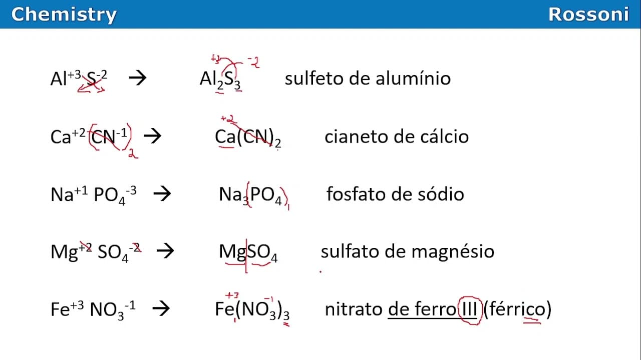Thumbnail: UFRGS 2013 Química - Questão 30 - Revisão de inorgânica e oxirredução