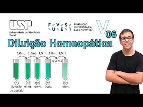 Thumbnail da aula: FUVEST 2020 Química Diluições Sequenciais -Questão 06-  Os chamados “remédios homeopáticos”.