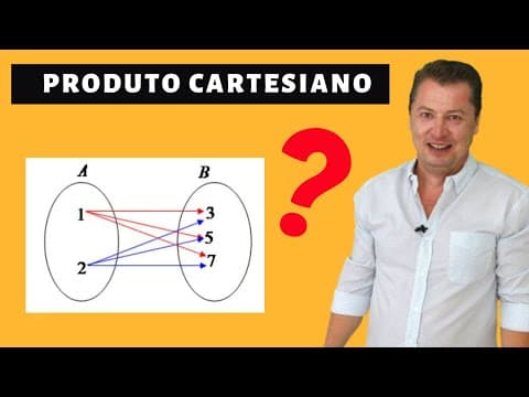 Thumbnail da aula: PAR ORDENADO, PRODUTO CARTESIANO E RELAÇÕES - [INTRODUÇÃO ÀS FUNÇÕES]