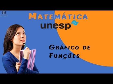 Thumbnail da aula: Gráfico de Funções | UNESP - 2012 - 1ª Fase
