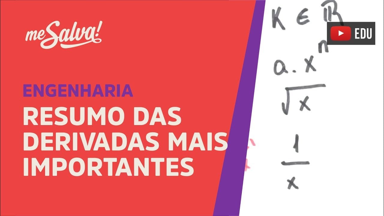 Thumbnail: Me Salva! DER06 - Tabela resumo das derivadas mais importantes
