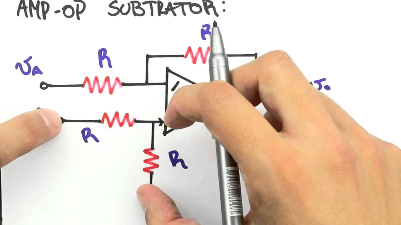 Thumbnail: Me Salva! AMP17 - Superposição - Exercício
