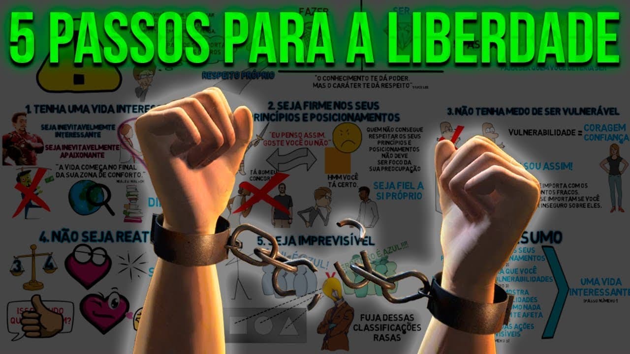 Thumbnail: 5 PASSOS PARA A LIBERDADE