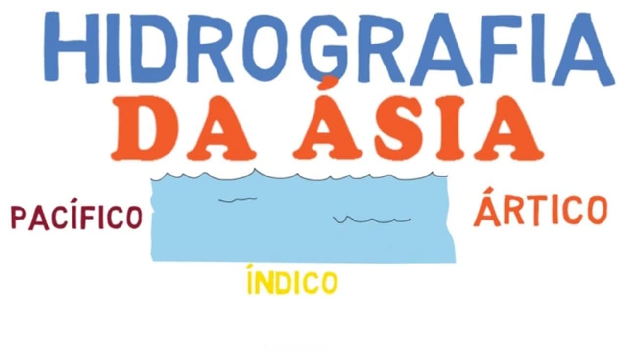 Thumbnail: HIDROGRAFIA DA ÁSIA - CHINA, ÍNDIA , ORIENTE MEDIO