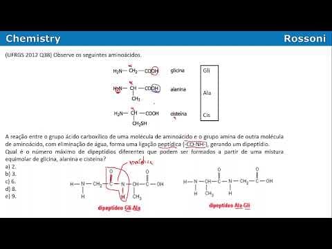 Thumbnail da aula: UFRGS 2012 Química - Questão 38 - Aminoácidos e dipeptídeos