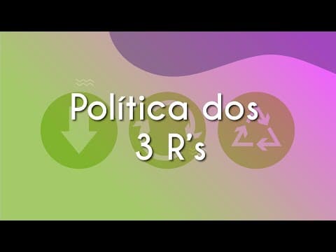 Thumbnail da aula: Política dos 3 R's - Brasil Escola