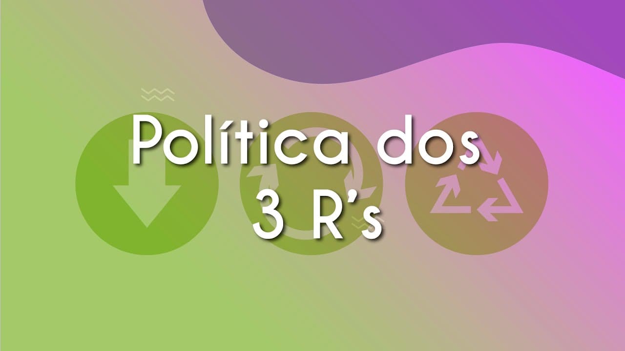 Thumbnail: Política dos 3 R's - Brasil Escola