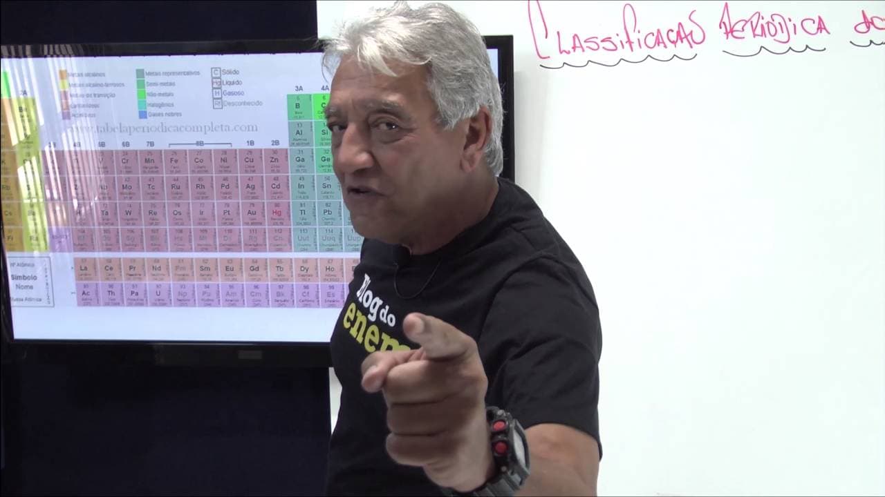 Thumbnail: TABELA PERIÓDICA | QUÍMICA | Prof. Dimas