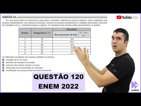 Thumbnail da aula: QUÍMICA ENEM 2022! "Em uma aula prática de bioquímica, para medir a atividade catalítica da ..."