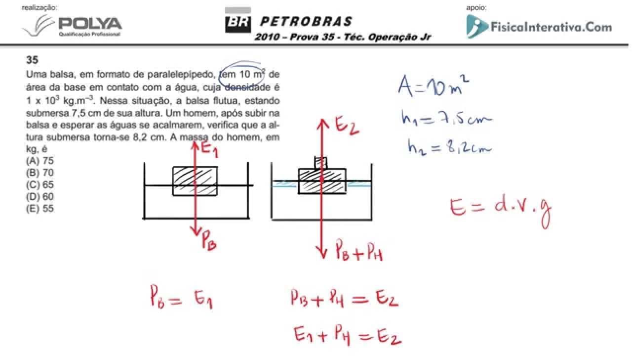 Thumbnail: Hidrostática - Empuxo - Exercício Resolvido