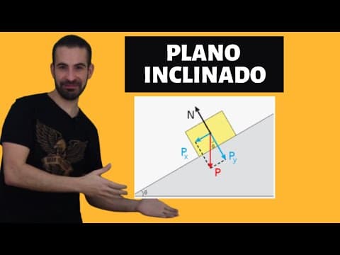 Thumbnail da aula: PLANO INCLINADO SEM ATRITO - [FÍSICA DO ZERO]