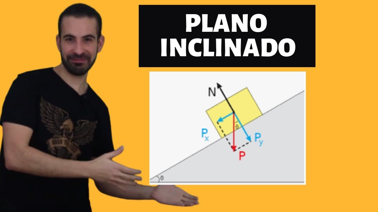 Thumbnail: PLANO INCLINADO SEM ATRITO - [FÍSICA DO ZERO]