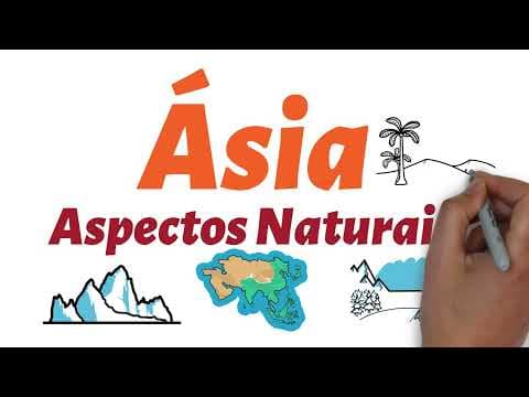 Thumbnail da aula: Ásia  Aspetos Naturais