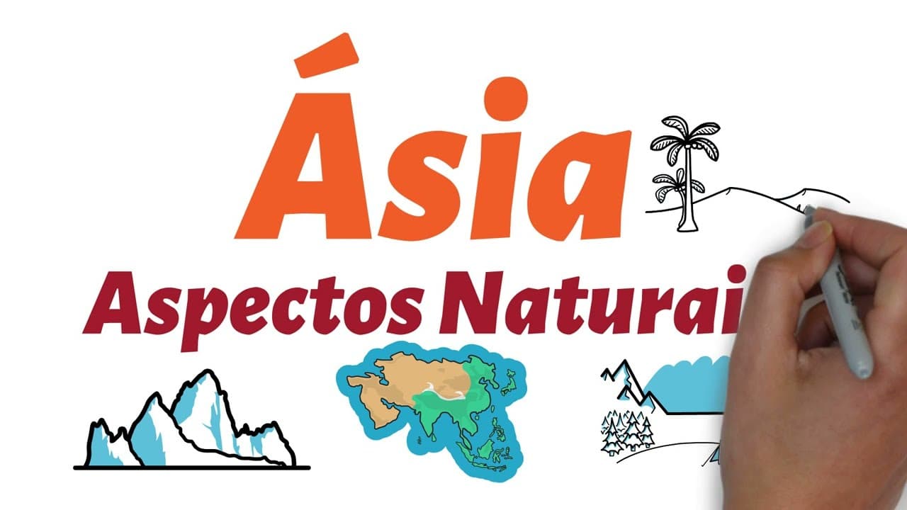 Thumbnail: Ásia  Aspetos Naturais