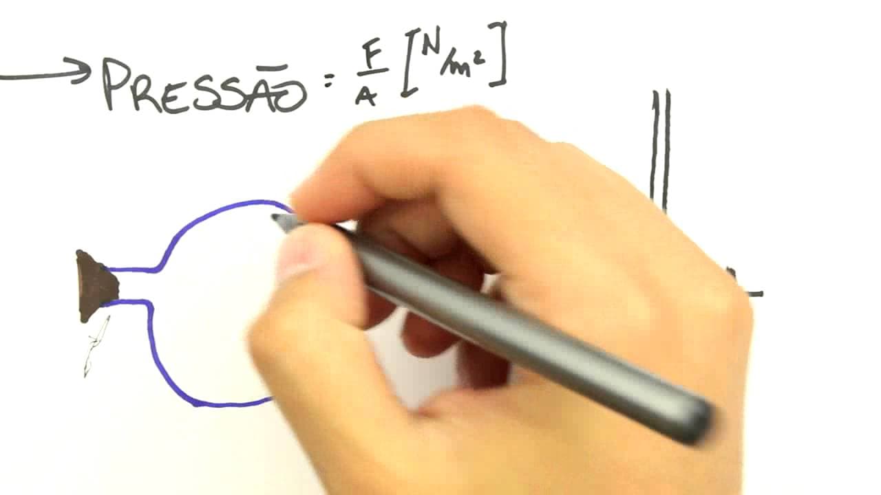 Thumbnail: O que são gases? Pressão, Temperatura, Volume e Número de Mols | Química | Me Salva! ENEM