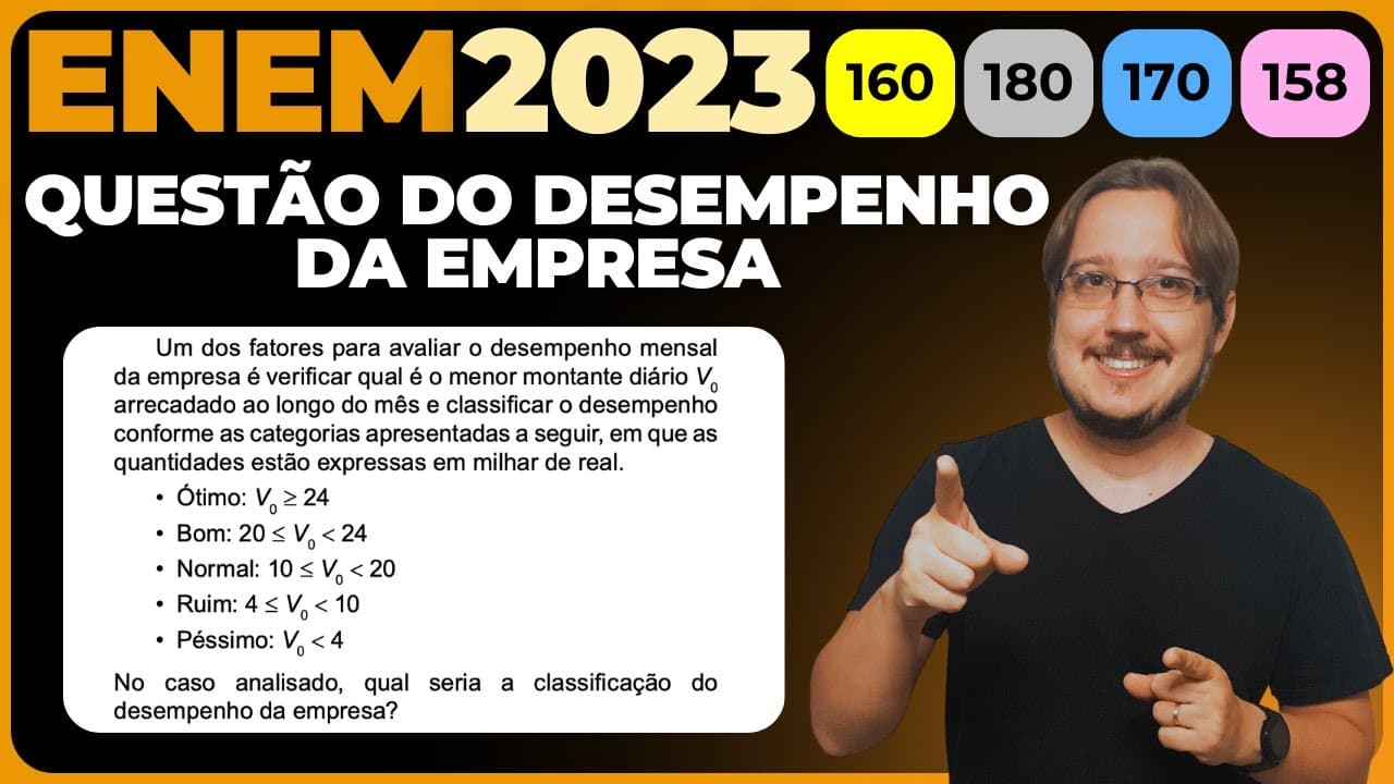 Thumbnail: ENEM 2023 || Função Quadrática || Analisando as vendas de uma empresa, o gerente concluiu que o