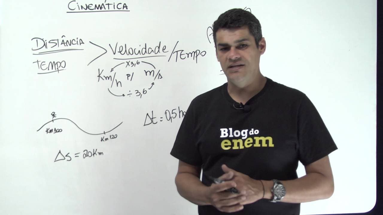 Thumbnail: CINEMÁTICA | FÍSICA | Prof. Walter