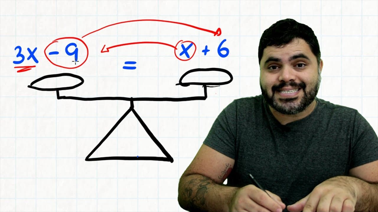 Thumbnail: ⚠️ Equação do Primeiro Grau PARA QUEM NÃO SABE NADA 🤯 Aula 02 | Feat. XP-PEN