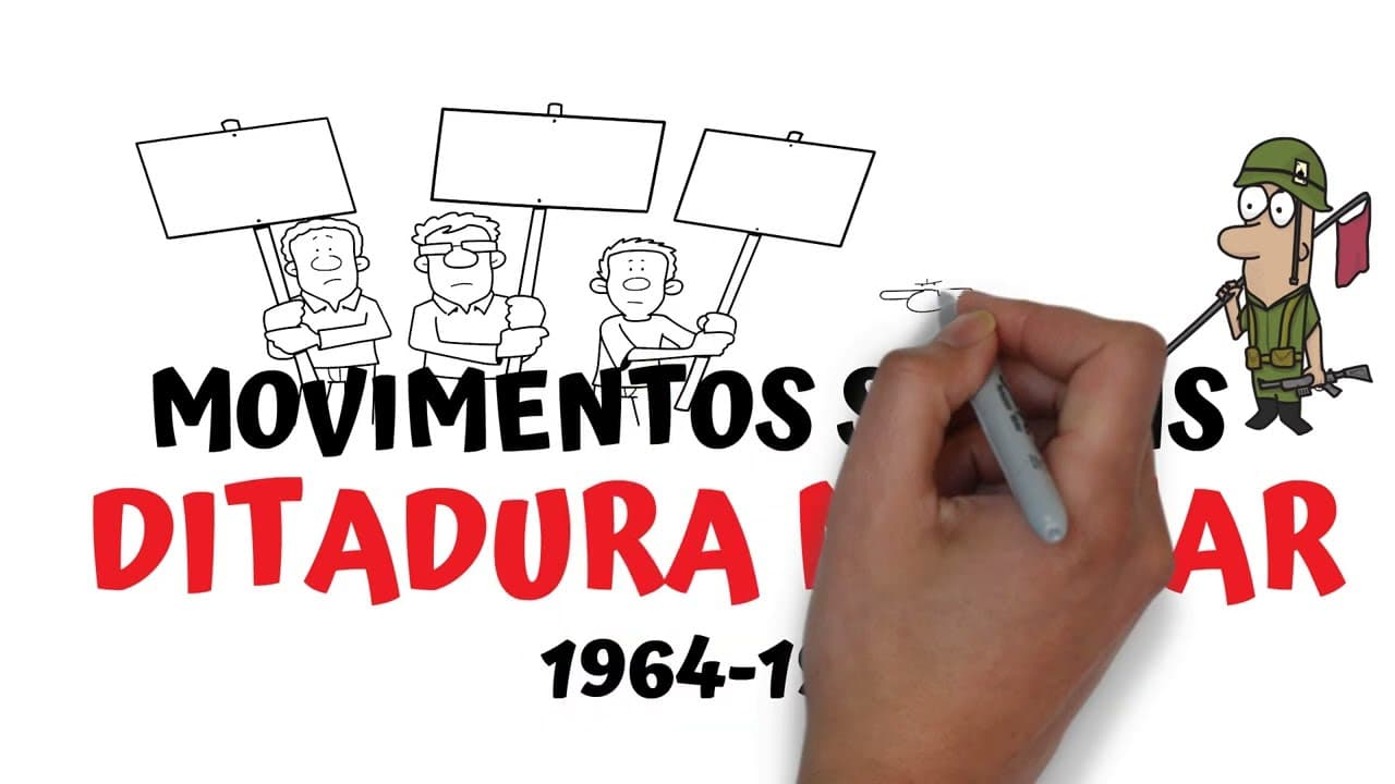 Thumbnail: MOVIMENTOS SOCIAIS DA DITADURA MILITAR NO BRASIL