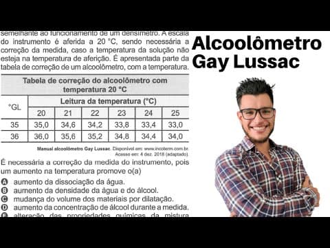 Thumbnail da aula: (Enem 2021) O alcoolômetro Gay Lussac é um instrumento destinado a medir o teor de álcool, em