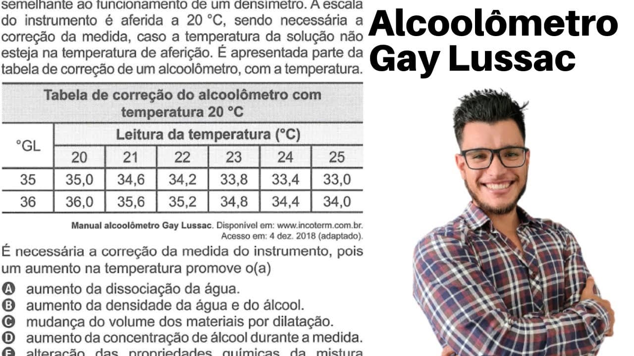 Thumbnail: (Enem 2021) O alcoolômetro Gay Lussac é um instrumento destinado a medir o teor de álcool, em