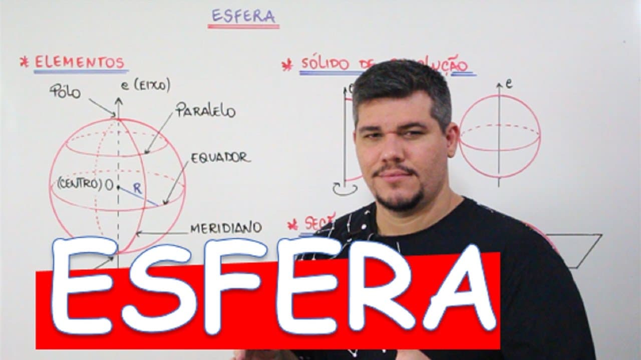 Thumbnail: ESFERA: Definição, Elementos, Seção esférica, Área e Volume (AULA 13/16)