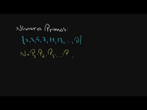 Thumbnail da aula: Os Números Primos são INFINITOS? | Matemática Rio