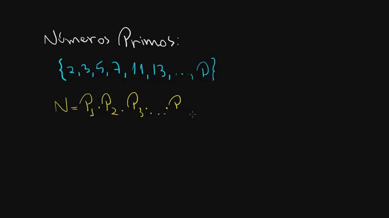 Thumbnail: Os Números Primos são INFINITOS? | Matemática Rio
