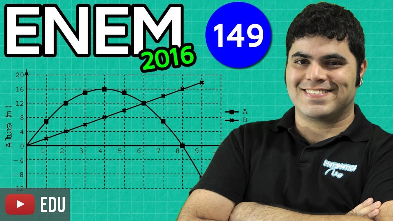 Thumbnail: ENEM 2016 Matemática #14 - Coeficiente Angular da Reta