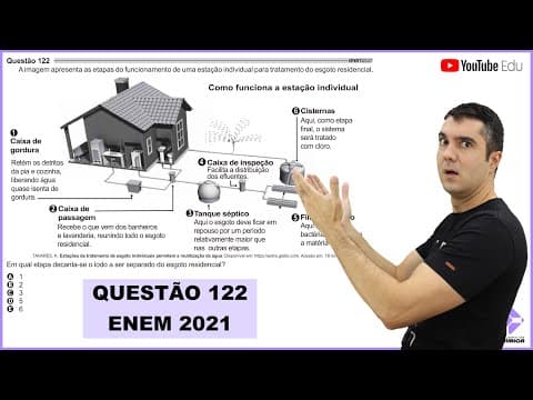 Thumbnail da aula: QUÍMICA ENEM 2021! "A imagem apresenta as etapas do funcionamento de uma estação individual para..."