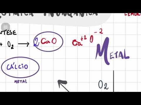 Thumbnail da aula: Correção da Prova de Química da UFRGS 2020