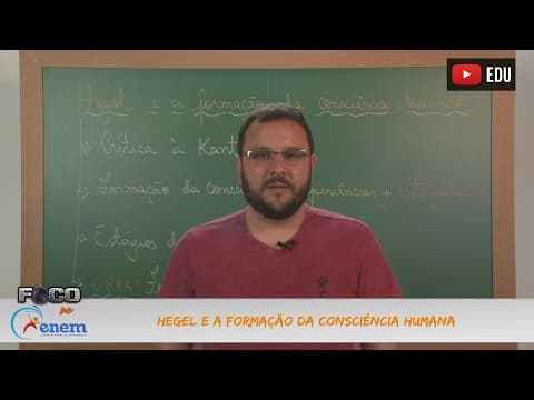 Thumbnail da aula: Videoaulas Poliedro | Enem | Hegel e a formação da consciência humana