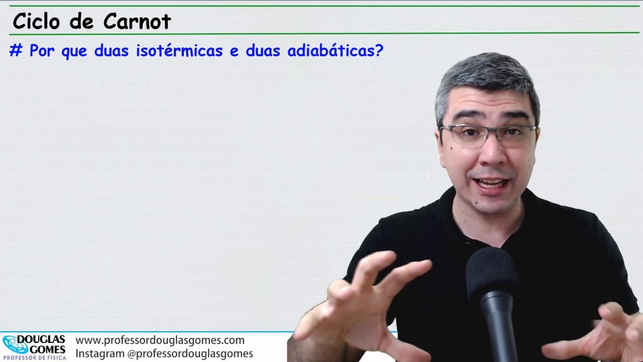 Thumbnail: Ciclo de Carnot. Por que ele é tão bom? | Física todo dia