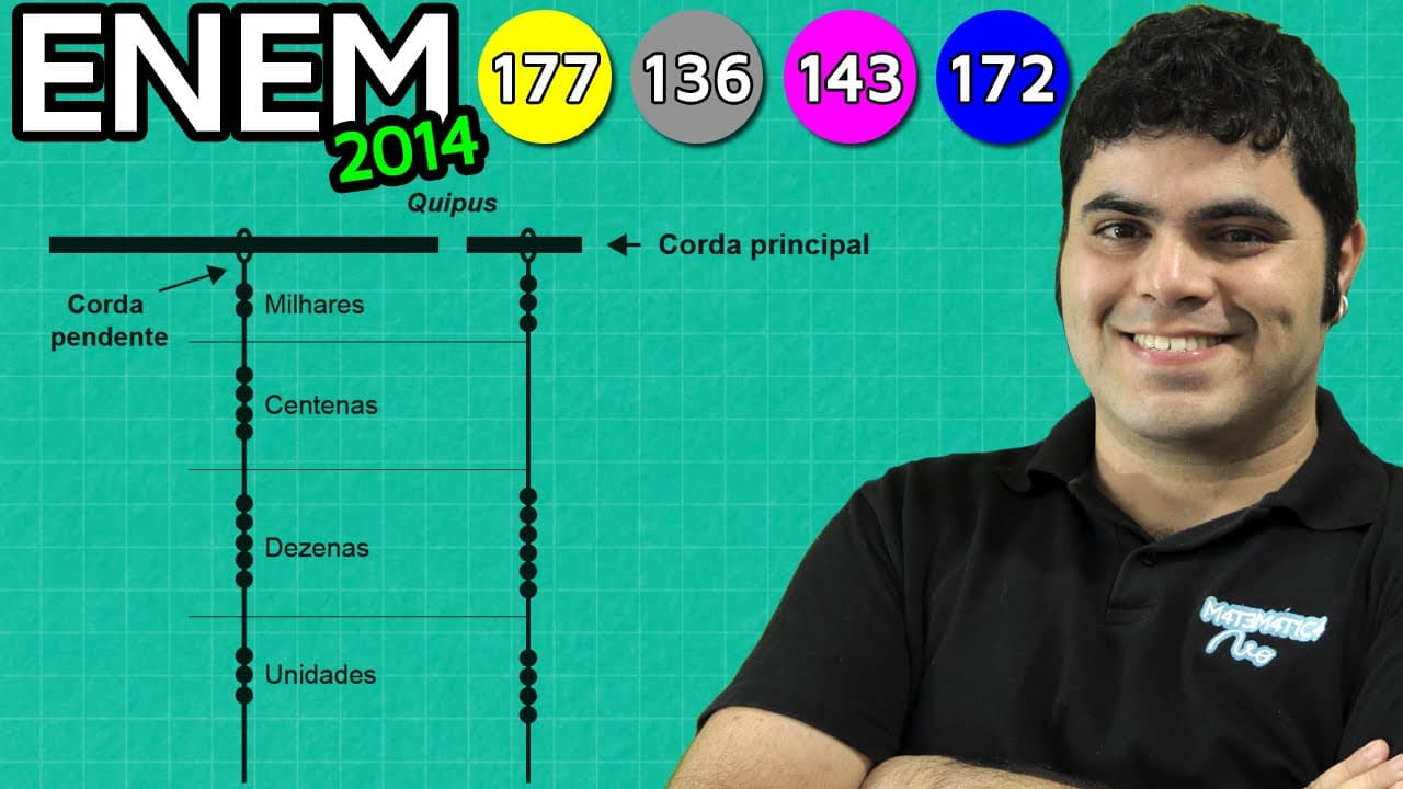 Thumbnail: ENEM 2014 Matemática #37 - Sistema de Numeração Inca (quipus)
