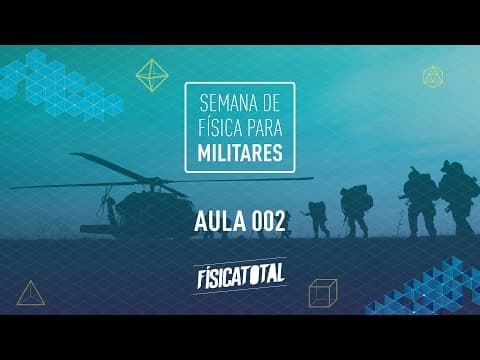 Thumbnail da aula: Óptica geométrica | Espelhos planos e esféricos | Questões Militares