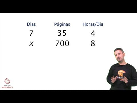 Thumbnail da aula: Regra de Três Composta (na prática!)