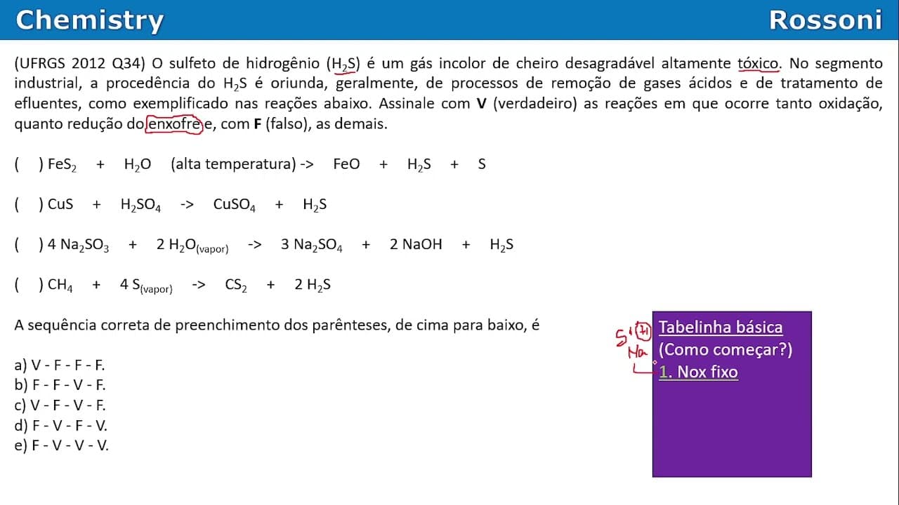 Thumbnail: UFRGS 2012 Química - Questão 34 - Redox do enxofre