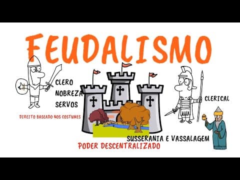 Thumbnail da aula: FEUDALISMO EUROPEU - resumo