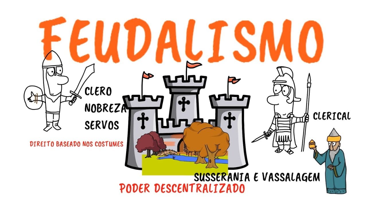 Thumbnail: FEUDALISMO EUROPEU - resumo