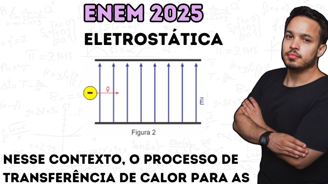 Thumbnail: ENEM 2025 - A Figura 1 apresenta o esquema de um tubo de imagem em que um filamento