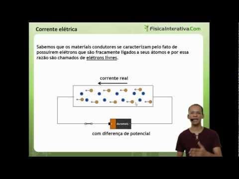Thumbnail da aula: Corrente elétrica - Definição e exercício resolvido